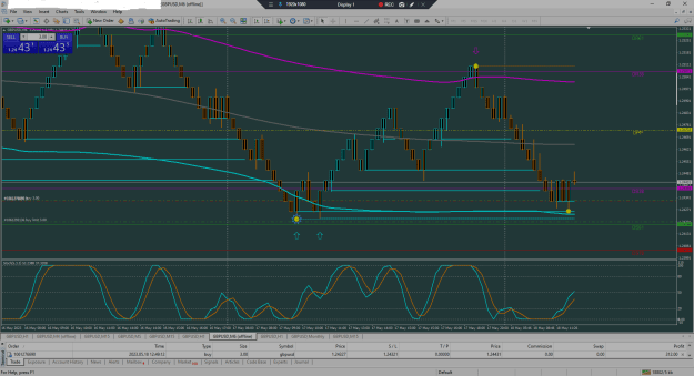 Click to Enlarge

Name: MetaTrader 433.png
Size: 45 KB