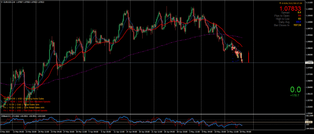 Click to Enlarge

Name: EURUSD.iH4.png
Size: 33 KB