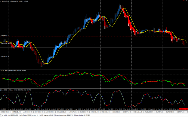 Click to Enlarge

Name: gbpcad.PNG
Size: 33 KB