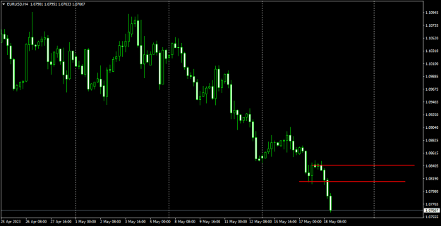 Click to Enlarge

Name: EURUSDH4.png
Size: 11 KB