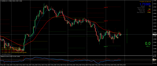 Click to Enlarge

Name: EURNZD.iH1.png
Size: 29 KB