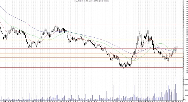 Click to Enlarge

Name: DOLLAR INDEX.jpg
Size: 198 KB