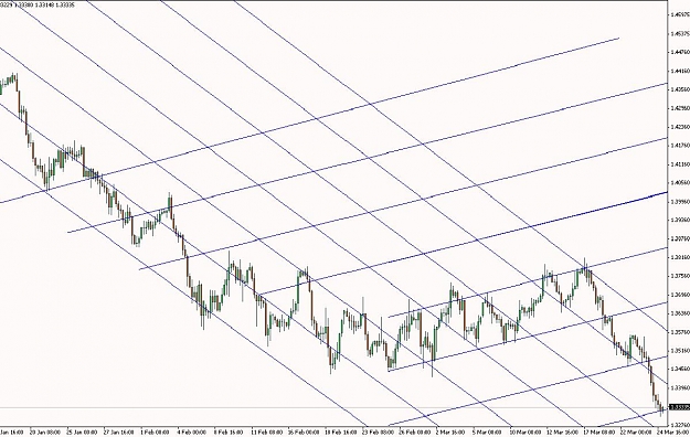 Click to Enlarge

Name: EURUSD Road Map.JPG
Size: 127 KB