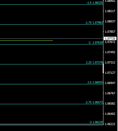 Click to Enlarge

Name: 0.9936 bottom rise breakout 9-28-2022 5m.png
Size: 3 KB