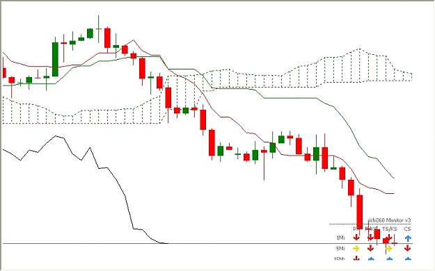 Click to Enlarge

Name: Rodneys Chart.JPG
Size: 134 KB