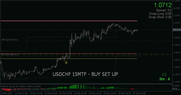 Click to Enlarge

Name: usdchf15mtf.gif
Size: 11 KB
