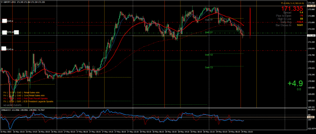 Click to Enlarge

Name: GBPJPY.iM15.png
Size: 34 KB
