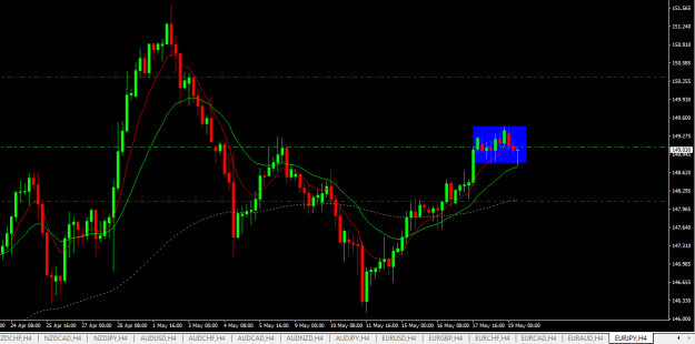 Click to Enlarge

Name: eurjpy h4.png
Size: 17 KB