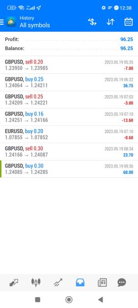 Click to Enlarge

Name: Screenshot_2023-05-19-12-38-13-101_net.metaquotes.metatrader4.jpg
Size: 359 KB
