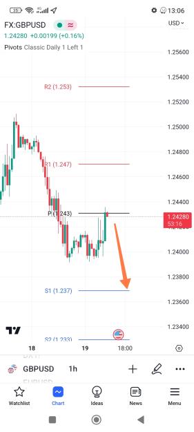 Click to Enlarge

Name: Screenshot_2023-05-19-13-06-52-042-edit_com.tradingview.tradingviewapp.jpg
Size: 333 KB