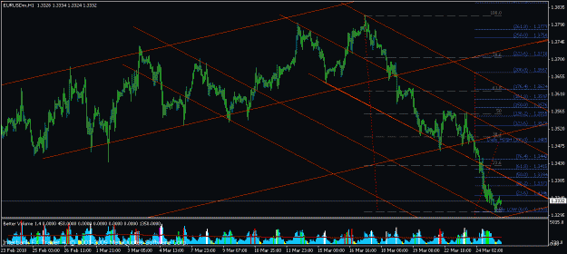 Click to Enlarge

Name: eurusd-last.gif
Size: 23 KB