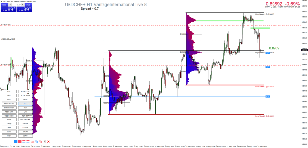 Click to Enlarge

Name: USDCHF+H1.png
Size: 47 KB