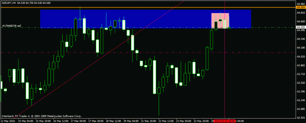 Click to Enlarge

Name: nzdjpy 4h 25-3-10.gif
Size: 17 KB