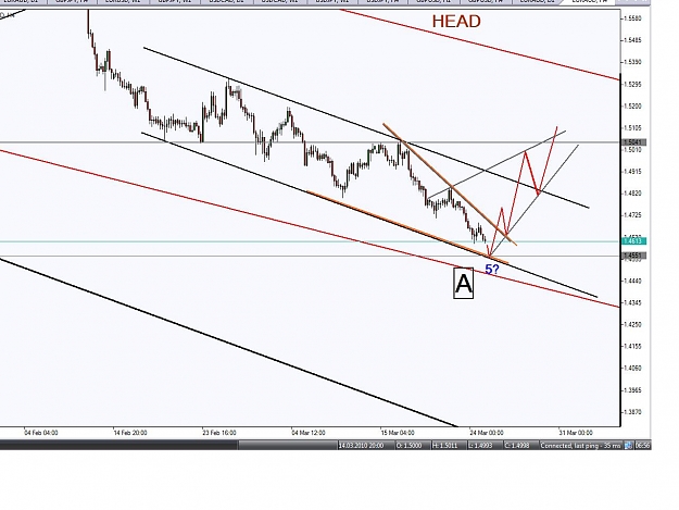 Click to Enlarge

Name: EUR AUD ZOOM MARCH.jpg
Size: 110 KB