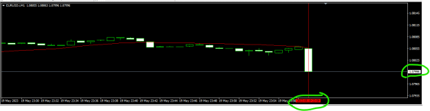 Click to Enlarge

Name: 0.9936 bottom rise breakout 9-28-2022 5m.png
Size: 7 KB