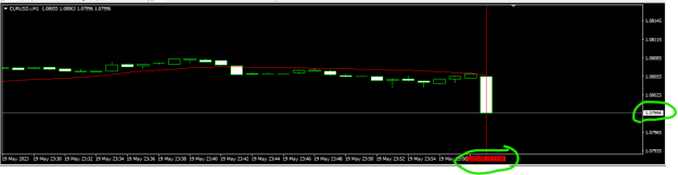 Click to Enlarge

Name: 0.9936 bottom rise breakout 9-28-2022 5m.png
Size: 7 KB