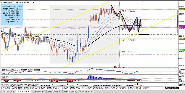 Click to Enlarge

Name: EY trade 25th Mar.JPG
Size: 124 KB