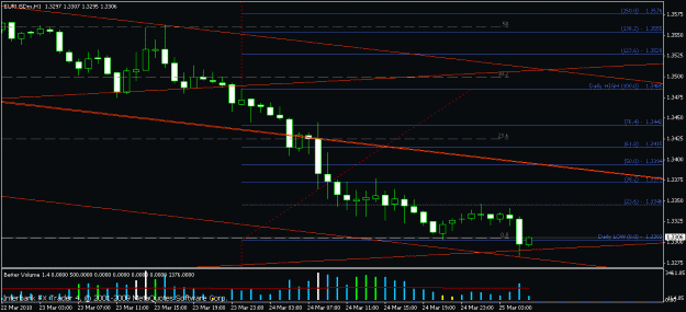 Click to Enlarge

Name: eurusd-last-update.gif
Size: 15 KB