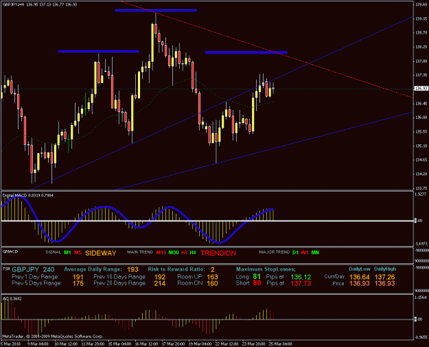 Click to Enlarge

Name: gj 4hr chart.gif
Size: 28 KB