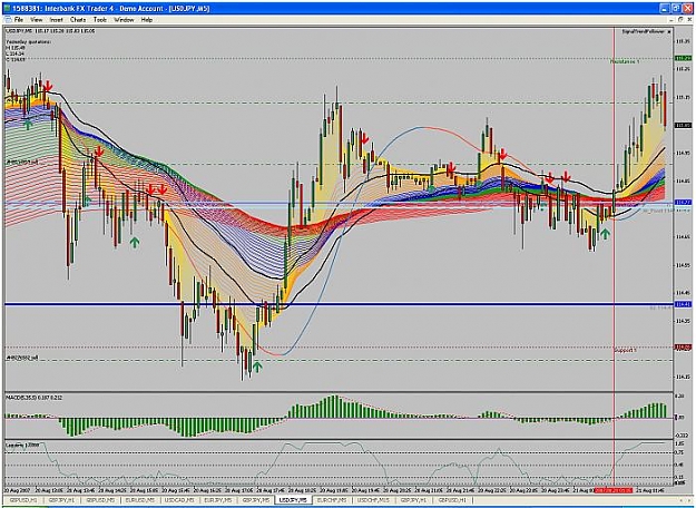 Click to Enlarge

Name: trendfollower 5 minb.jpg
Size: 79 KB