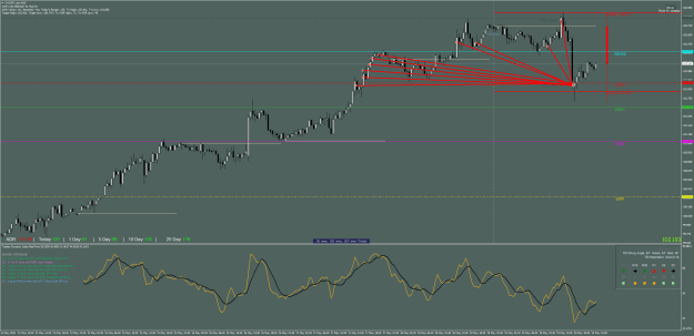 Click to Enlarge

Name: CADJPY_ecnM30.png
Size: 49 KB