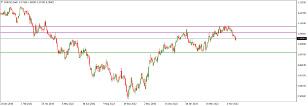 Click to Enlarge

Name: EURUSDDaily.png
Size: 15 KB