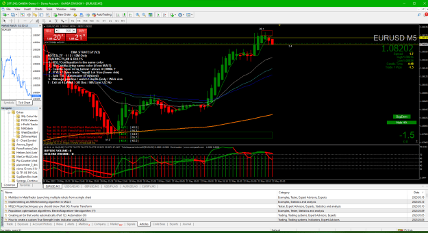 Click to Enlarge

Name: 02 EURUSD 2023-05-21 163015 sell entry.png
Size: 82 KB