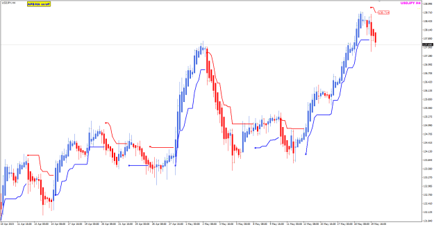 Click to Enlarge

Name: UJ ATR Stop.png
Size: 19 KB