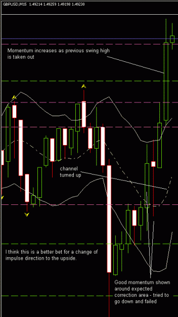 Click to Enlarge

Name: Impulse3.GIF
Size: 16 KB