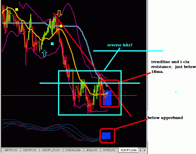 Click to Enlarge

Name: euro day.gif
Size: 23 KB