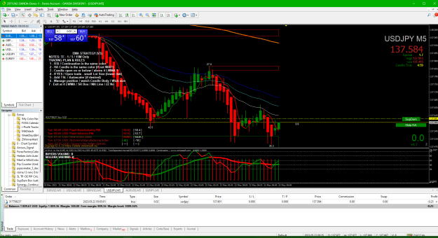 Click to Enlarge

Name: 03 USDJPY 2023-05-21 190506 buy entry.png
Size: 77 KB