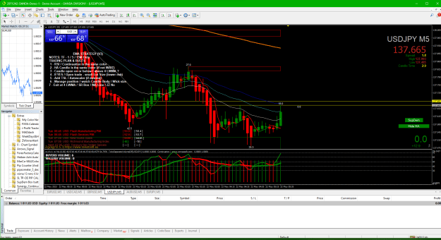 Click to Enlarge

Name: 03 USDJPY 2023-05-21 193753exit at 50ema and ZZ 6.2pips.png
Size: 74 KB