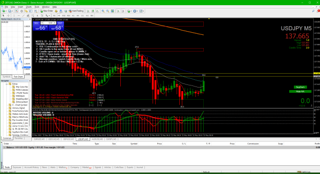 Click to Enlarge

Name: 03 USDJPY 2023-05-21 193753exit at 50ema and ZZ 6.2pips.png
Size: 74 KB