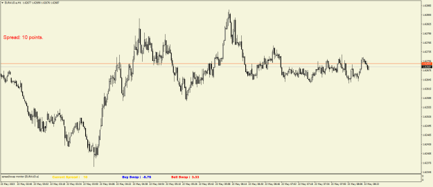 Click to Enlarge

Name: EURAUD.aM1.png
Size: 19 KB