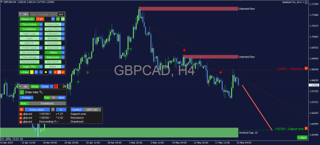Click to Enlarge

Name: GBPCAD_4H.png
Size: 39 KB