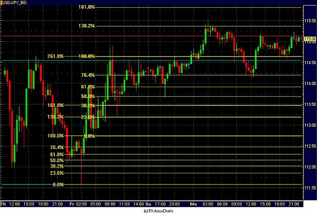 Click to Enlarge

Name: DOLLAR YEN 30MIN.jpg
Size: 84 KB
