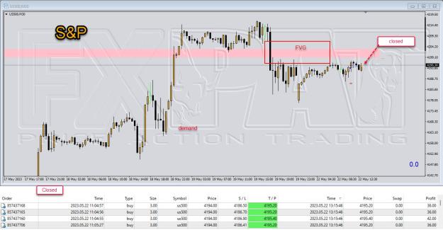 Click to Enlarge

Name: s&P 008.jpg
Size: 148 KB