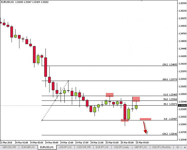 Click to Enlarge

Name: eurusd250310.png
Size: 12 KB