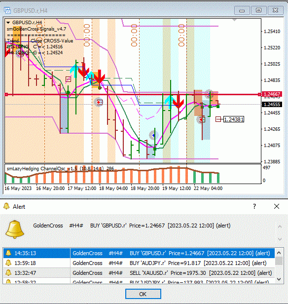 Click to Enlarge

Name: GBPUSD-Signals.GIF
Size: 92 KB