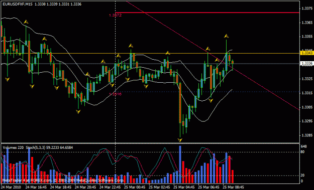 Click to Enlarge

Name: eurusd.gif
Size: 22 KB