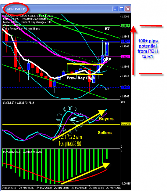 Click to Enlarge

Name: WEDNESDAY CHART.png
Size: 50 KB
