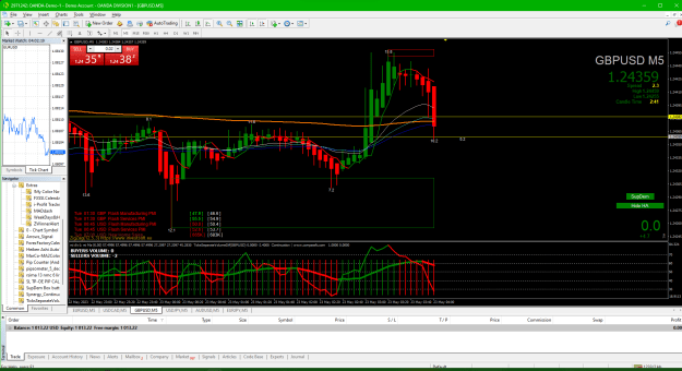 Click to Enlarge

Name: 03 GBPUSD 2023-05-22 180222 exit 50 EMA 4.7 pips_was trying for 5pips.png
Size: 68 KB