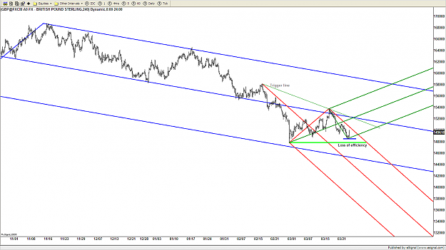 Click to Enlarge

Name: 25-03 gbpusd2.png
Size: 138 KB
