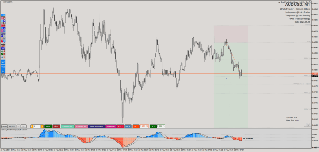 Click to Enlarge

Name: @FxArt.Trader_2023.05.23_083522_AUDUSD (M1).png
Size: 38 KB