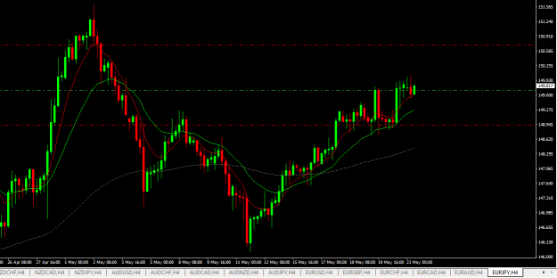 Click to Enlarge

Name: eurjpy h4.png
Size: 16 KB
