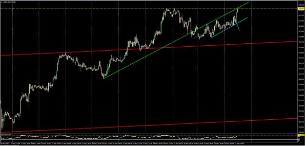 Click to Enlarge

Name: forex.jpg
Size: 323 KB
