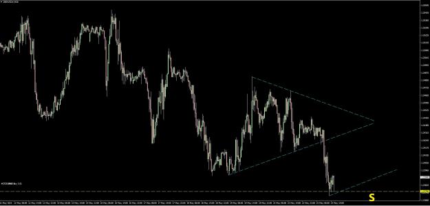 Click to Enlarge

Name: forex.jpg
Size: 209 KB