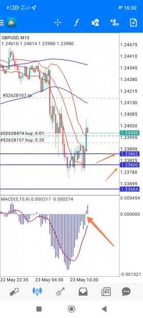 Click to Enlarge

Name: Screenshot_2023-05-23-16-30-31-040-edit_net.metaquotes.metatrader4.jpg
Size: 710 KB