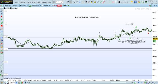 Click to Enlarge

Name: MAY 23 TRADE 1.jpg
Size: 184 KB