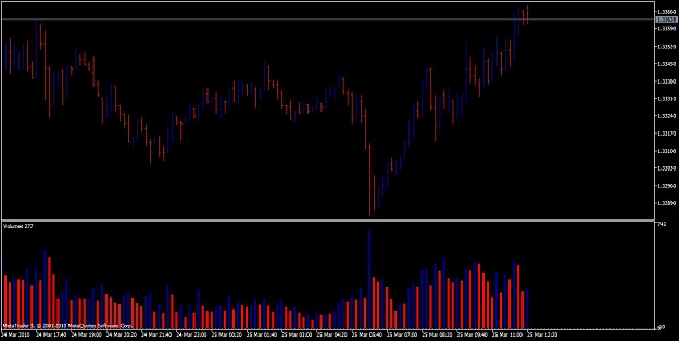 Click to Enlarge

Name: EURUSDM10.jpg
Size: 63 KB